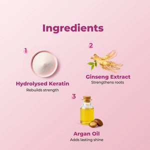 Korean Kera-Tress Conditioner