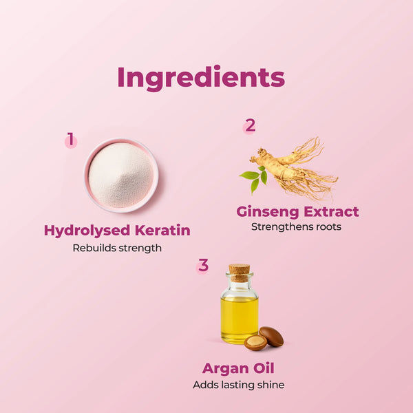Korean Kera-Tress Conditioner