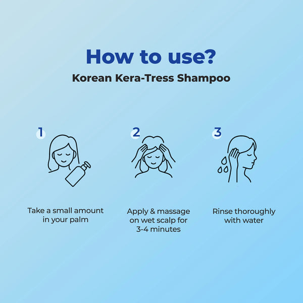 Korean Kera-Tress Shampoo