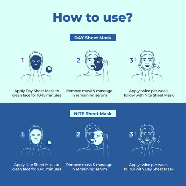 Korean Day & Nite Face Sheet Mask