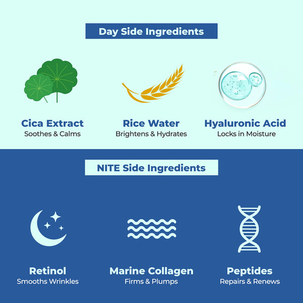 Korean Day & Nite Face Sheet Mask