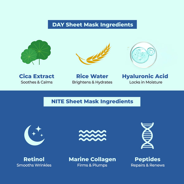 Korean Day & Nite Face Sheet Mask