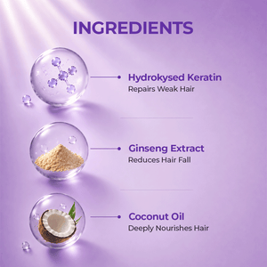 Korean Kera-Tress Shampoo & Conditioner