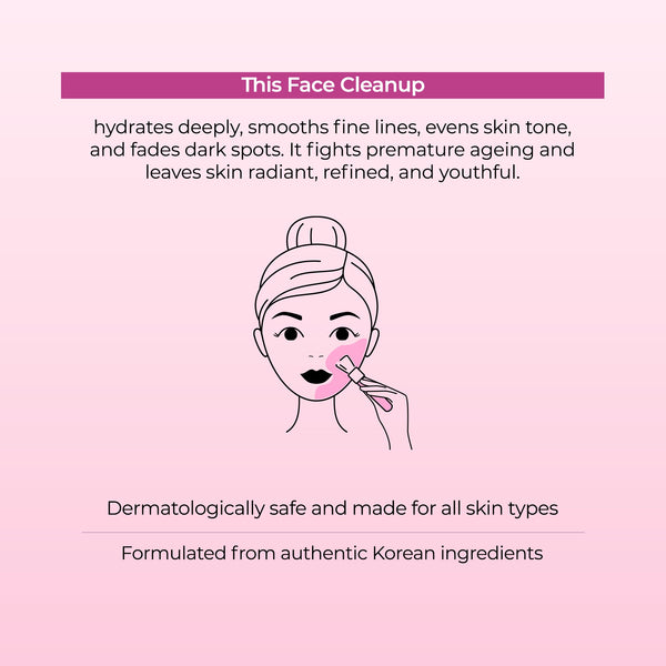 Glossy Clear Skin Korean Luxe Face Cleanup
