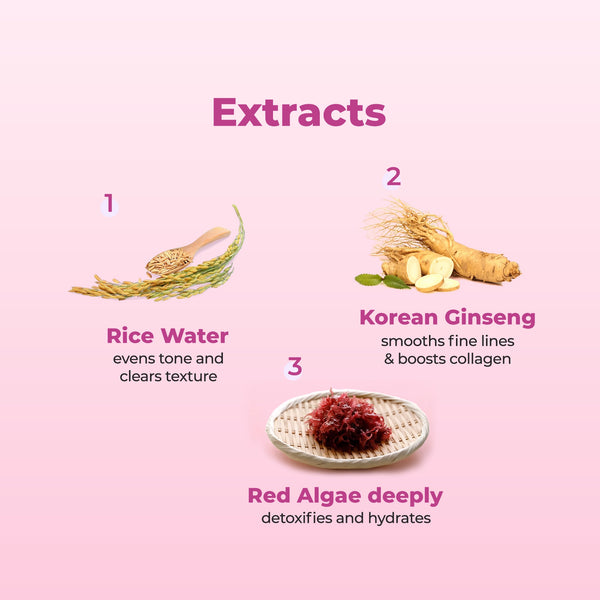 Glossy Clear Skin Korean Luxe Face Cleanup