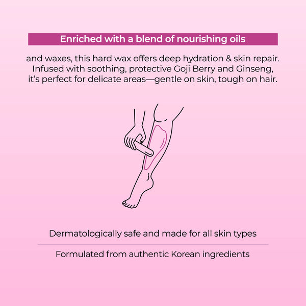 Stripless Korean Wax