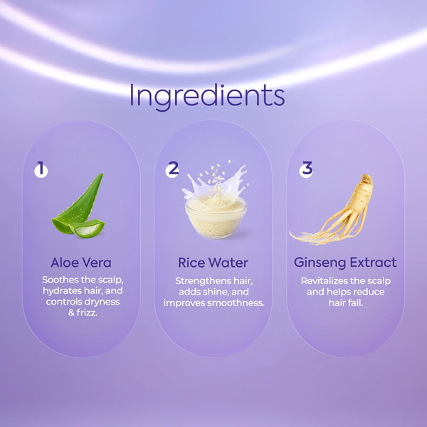 Korean Kera-Tress Shampoo & Conditioner